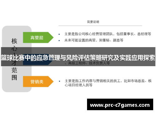篮球比赛中的应急管理与风险评估策略研究及实践应用探索