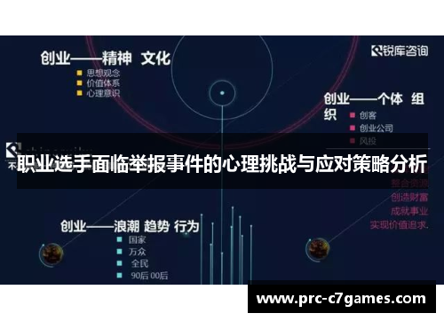 职业选手面临举报事件的心理挑战与应对策略分析