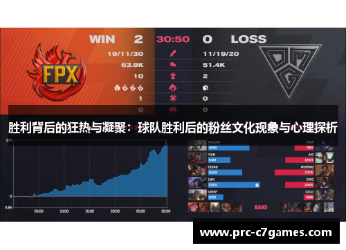 胜利背后的狂热与凝聚：球队胜利后的粉丝文化现象与心理探析