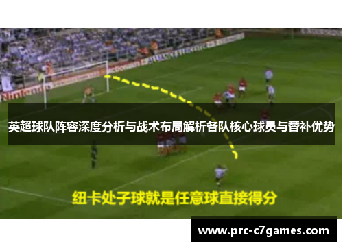 英超球队阵容深度分析与战术布局解析各队核心球员与替补优势 英超球队阵容深度分析与战术布局解析各队核心球员与替补优势