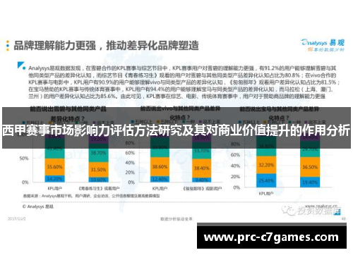 西甲赛事市场影响力评估方法研究及其对商业价值提升的作用分析