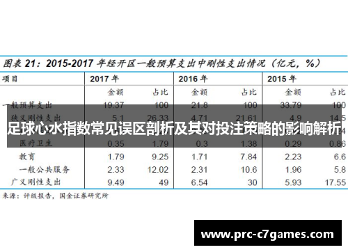 足球心水指数常见误区剖析及其对投注策略的影响解析 足球心水指数常见误区剖析及其对投注策略的影响解析