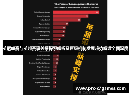英冠联赛与英超赛事关系探索解析及晋级机制发展趋势解读全面深度 英冠联赛与英超赛事关系探索解析及晋级机制发展趋势解读全面深度