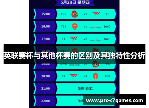 英联赛杯与其他杯赛的区别及其独特性分析