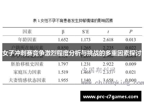 女子冲刺赛竞争激烈程度分析与挑战的多重因素探讨