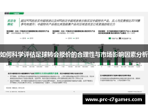 如何科学评估足球转会报价的合理性与市场影响因素分析 如何科学评估足球转会报价的合理性与市场影响因素分析