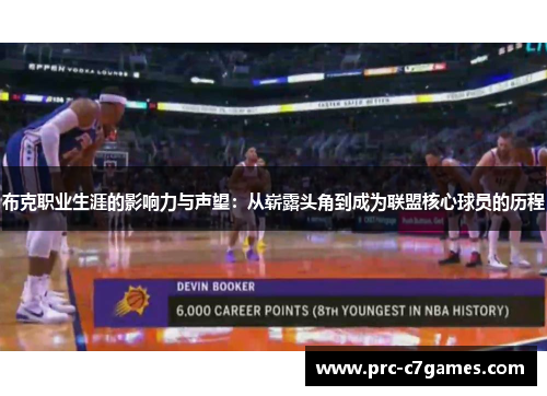 布克职业生涯的影响力与声望：从崭露头角到成为联盟核心球员的历程