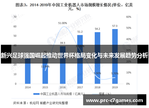 新兴足球强国崛起推动世界杯格局变化与未来发展趋势分析 新兴足球强国崛起推动世界杯格局变化与未来发展趋势分析