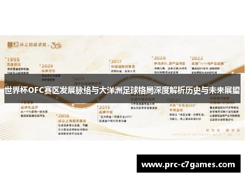 世界杯OFC赛区发展脉络与大洋洲足球格局深度解析历史与未来展望 世界杯OFC赛区发展脉络与大洋洲足球格局深度解析历史与未来展望
