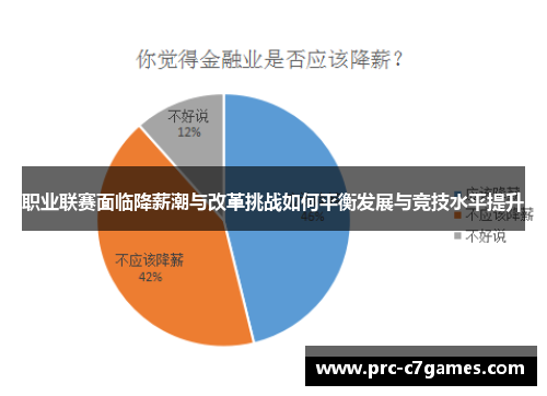 职业联赛面临降薪潮与改革挑战如何平衡发展与竞技水平提升