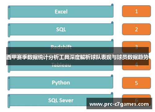 西甲赛季数据统计分析工具深度解析球队表现与球员数据趋势 西甲赛季数据统计分析工具深度解析球队表现与球员数据趋势