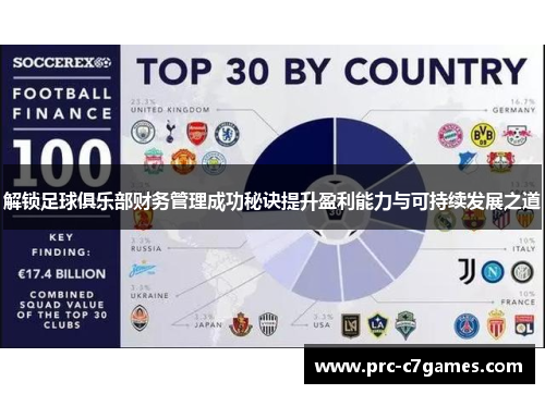 解锁足球俱乐部财务管理成功秘诀提升盈利能力与可持续发展之道 解锁足球俱乐部财务管理成功秘诀提升盈利能力与可持续发展之道